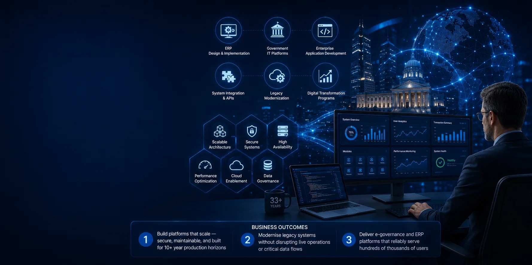 Enterprise Software Engineering